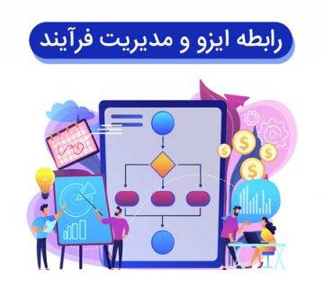 رابطه ایزو و مدیریت فرایند