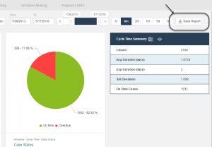 نرم افزار بیزاجی