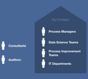 استخراج فرایند