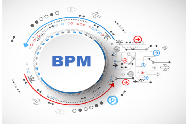 تفاوت مدیریت فرآیند های کسب و کار Bpmn با Bpms